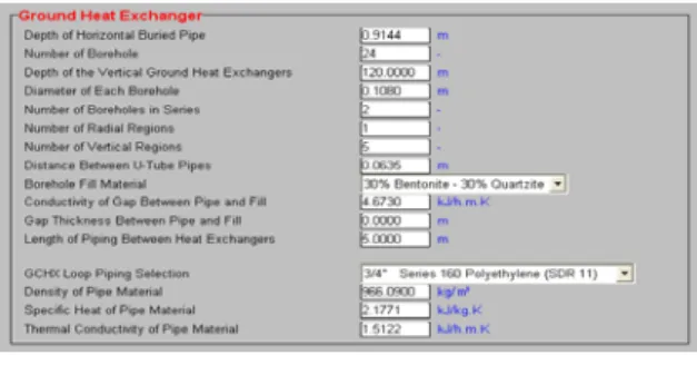 Fig. 1 TRNSED input screen for ground heat  exchanger Fig. 1은  반밀폐형  지중열교환기를  채택함으로 써  특별히  특성이  변화할  수  있는  지중열교환기 의 충진재로를 선택할 수 있는 설계변수 입력 창 을 보인 것이다