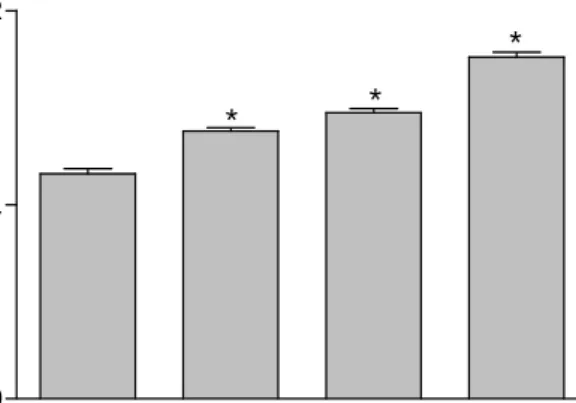 Fig.  3.  Spleen  ROS.