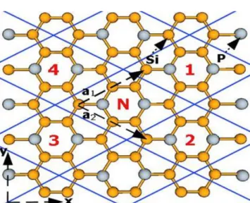 Fig.  1  Schematic  lattice  structure  of  2D  PSi 3 ,  a 1   and  a 2