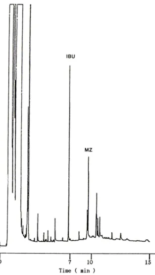 Table  II I—Results  of  breakthrough  studies  on  Chro­