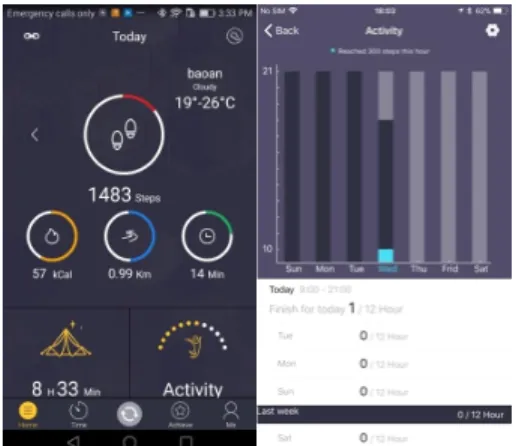 Fig. 28. Navigation Information Integrated Management Application in Smartphone Ⅴ. 결론 및 고찰   본 연구는 해양레저용 스마트워치 및 항해 정보 관리 용 앱 개발에 중점을 두고 진행하였으며 구현성을 확인 하는 것에 목적을 두었다