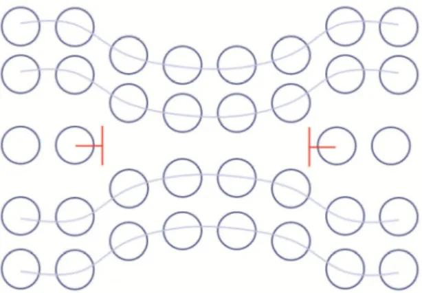 Figure  2.  Schematic  drawing  of  formation  energy  of  void  and  loop  with  respect  to  number  of  vacancies  per  defect
