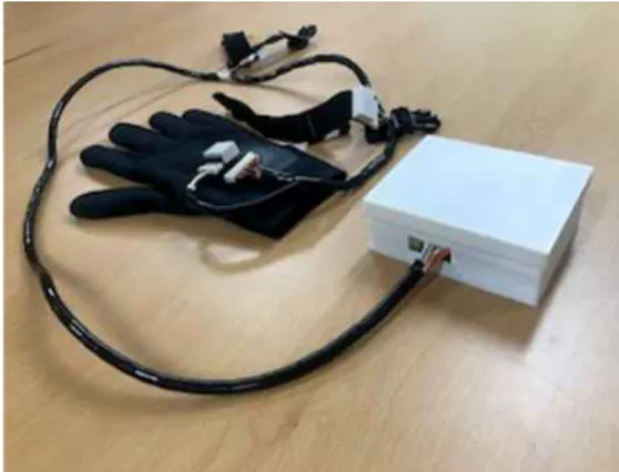 Fig. 5. An implemented glove and a control box