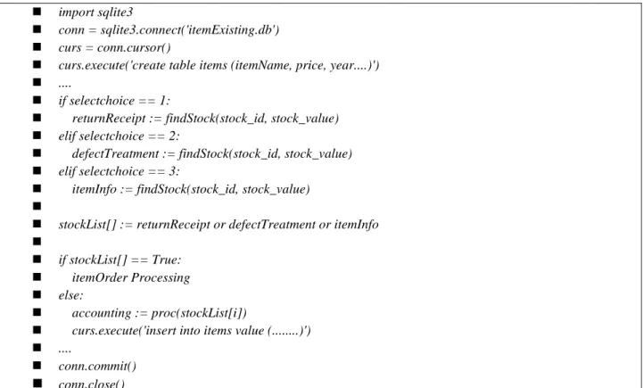 Figure 3. Standard metadata model structure: table association diagram