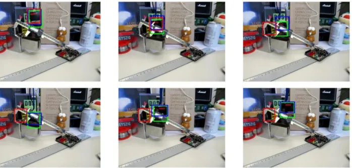 Figure 6. Comparison between the original SiamRPN method (red box) with proposed method (blue  box) on the in-door video sequence