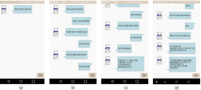 Fig. 5. Simulation Example of Region-based Restaurant Recommendation Service