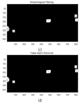Fig. 5. (a) ROI windows, (b) Segmented regions