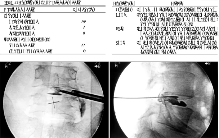 Table 3. Classifications by MRI findings of disc  MRI finding of disc  No. of cases  Location of disc 