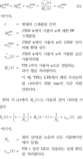 Fig. 7. Macro-pico scenario increasing RE extended area
