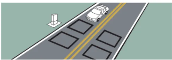 Fig. 1 Install of loop sensor
