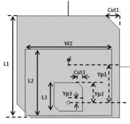 그림 2. 다층구조 안테나 평면도 Fig. 2. Top view of multi-layer antenna