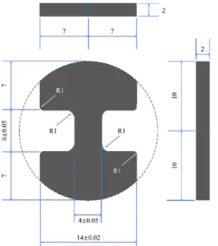 Fig.  2.  XRD  results  of  mechanical  milled  powder  samples with  different  B PR  conditions:  (a)  10:1,  (b)  20:1,  and  (c) 30:1.
