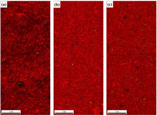 Fig. 5. Phase map with the image quality of EBSD results of the sintered samples: (a) 3008, (b) 3016, and (c) 3024