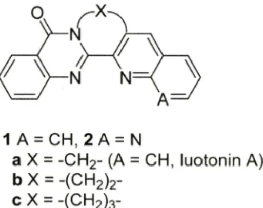 Fig.  1 - Structure  of  luotonin  A  and  its  analogues.