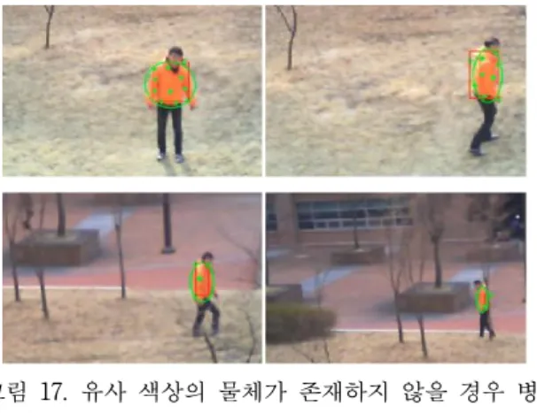 Fig. 17. Object tracking of merged algorithm in such  a case of not existing objects of similar color