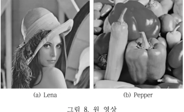 그림 10 및 11은 Lena 및 Pepper 영상에 대한 에지 검 출 결과이며, 잡음 제거를 위하여 salt-and-pepper 잡음 제