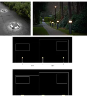 Fig. 5 Park without concealed space