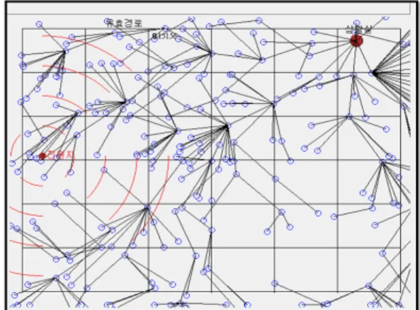 Fig. 4. Data transmission routes of every sensor node  founded by the EBCR algorithm