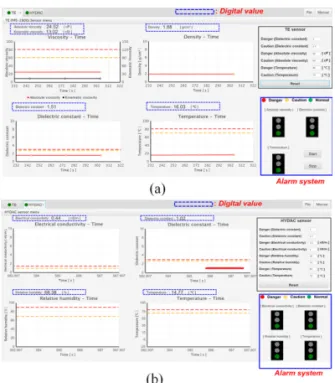 Fig. 4. Setting screen of condition monitoring program