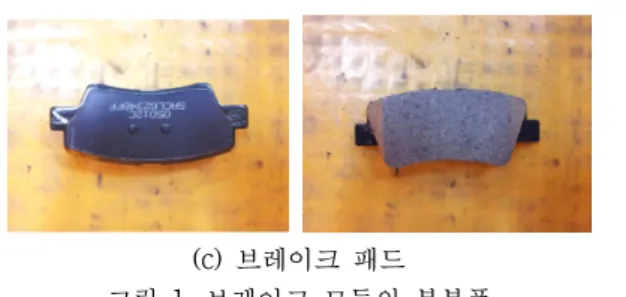 그림 2. 조립이 완성된 브레이크 모듈 Fig. 2. An assembled brake module