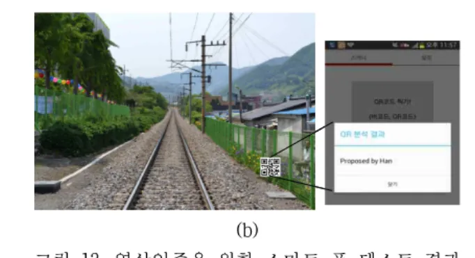 그림 12. 영상인증을 위한 스마트 폰 테스트 결과 Fig .12. The test result for image authentication using 