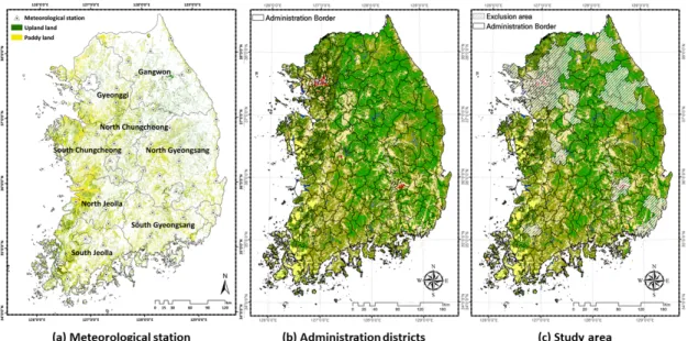 Fig. 1 Selection of research target areas in Korea excluding island areas ((a) Locations of meteorological stations and  land cover, (b) administration districts of 167 si/guns, (c) study areas of 115 si/guns)