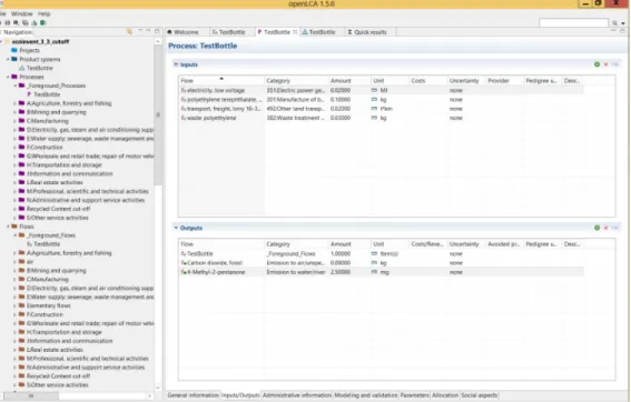 Fig. 3 Graphic user interface of OpenLCA TM