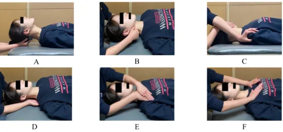 Fig 2. Myofascial release of neck and upper trunk