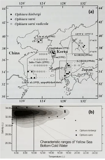 Fig. 4. A case study of probability-based optimum habitat  prediction for three ophiuroids,  Ophiura kinbergi ,  O