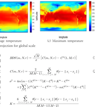 Fig. 1. ECMWF projection for global scale