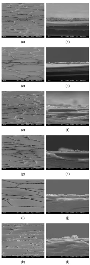 Figure 5. Schematic illustration on mechanism of transparent  conductive coating using silver nanoparticles.