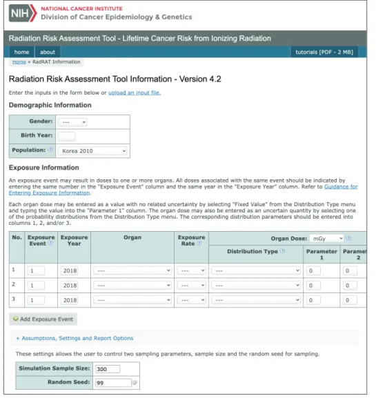 Figure 2. Estimation of 