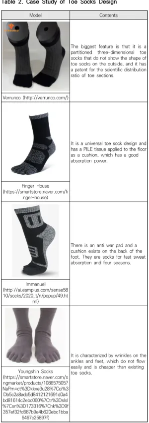 Table  2.  Case  Study  of  Toe  Socks  Design