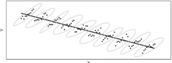 Fig.  3.  The  result  of  10  participants’  responses[14]