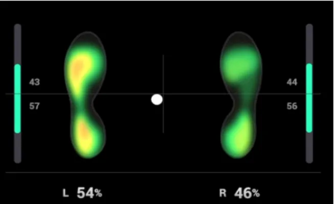 Table  1.  Comparison  of  knee  joint  angle  and  EMG  pre-  and  post-visual  biofeedback  training