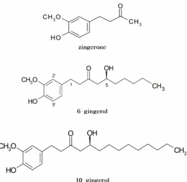 Fig.  2  - Structure  of  compounds  isolated  from  the  ginger.