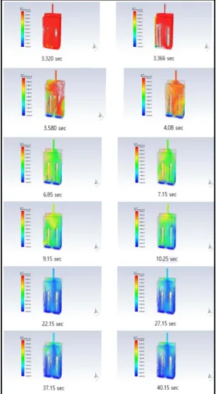 Fig.  11.  Gas  concentration  analysis  location.