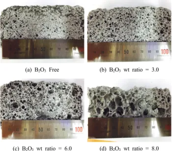 Figure 4. Effect of Al 2 O 3  addition on the formation of opened pore  in the borosilicate foamed body.