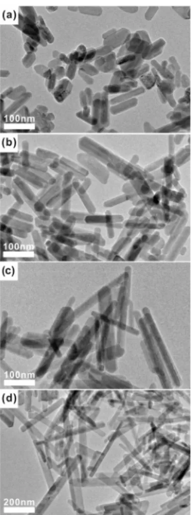 Figure 2. XRD patterns of the prepared pH8-HAP, pH12-HAP,  MeOH-HAP and EtOH-HAP.