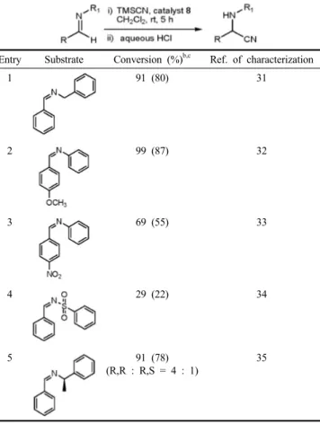 Table 2. Catalytic Activity of 8 in Silylcyanation Reaction of Imine a