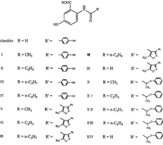 Fig.  1 —  M elandrin  derivatives.