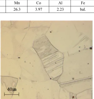 Table 1.  Chemical composition of specimen (wt.%)