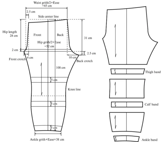 Fig. 1. Pattern of experimental pants. 