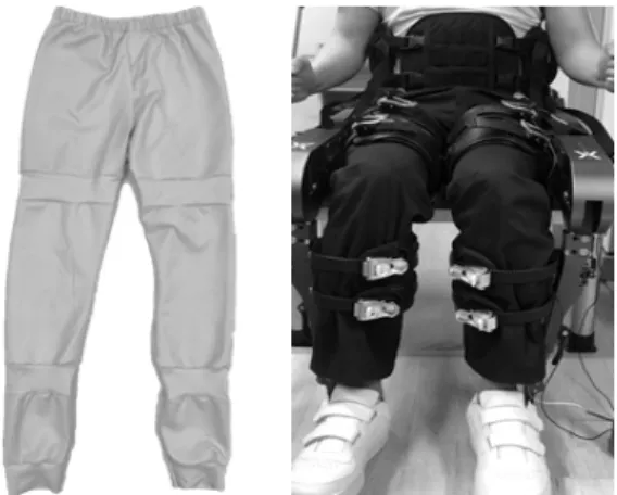 Fig. 3. Experimental compression pants (left) and wear- wear-ing regular pants inside a ExoAtlet-1 wearable  robot (right).