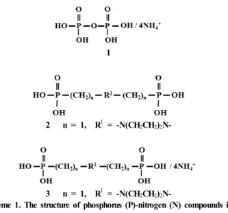 Table 1. The Chemical and Physical Properties of Compounds