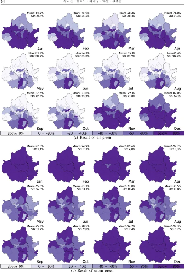Figure 6. Mismatch district.