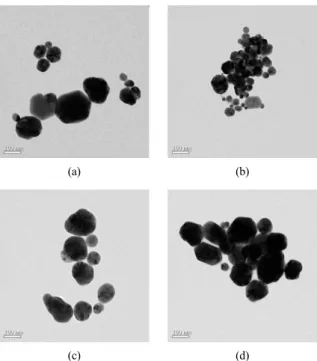Figure 6. TEM images of the silver nanoparticles synthesized with  different molar ratios in TOP : (a) Ag-TOP1 (1 : 10), (b) Ag-TOP2  (1 : 5), (c) Ag-TOP3 (1 : 2.5), (d) Ag-TOP4 (1 : 1).