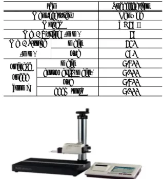 Table  1  Automatic  Lathe  specification