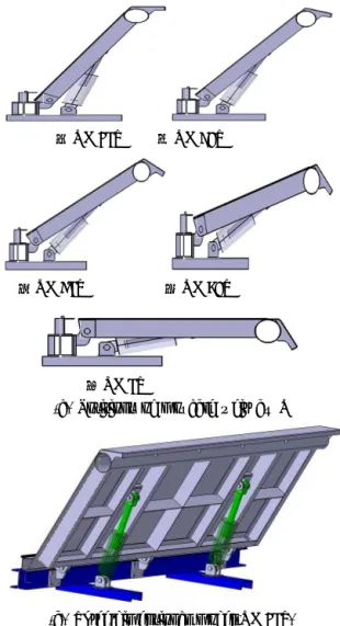 Fig.  2  Positions  and  three-dimensional  model  of  movable  weir  by  