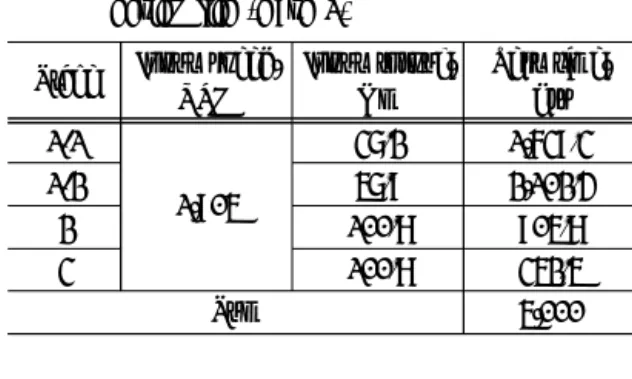 Table  4  Analysis  conditions  reflecting  field  load  and  design  life  (Case  1)
